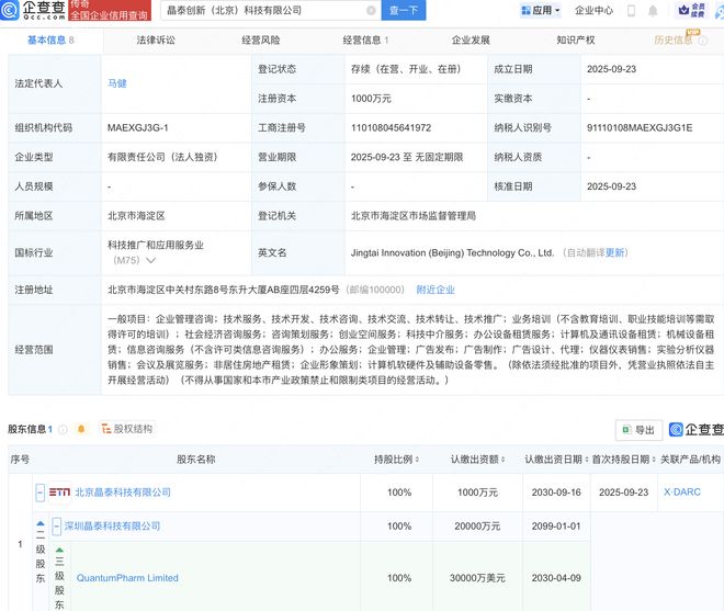 晶泰控股布局北京，成立創新科技公司深耕設備租賃市場
