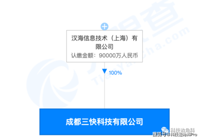 美團(tuán)成都子公司設(shè)立 注冊(cè)資本9億元布局設(shè)備租賃，科技服務(wù)版圖再擴(kuò)張