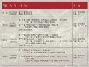 頂層設計 千萬億級鄉村旅游市場的戰略指南與項目操盤關鍵