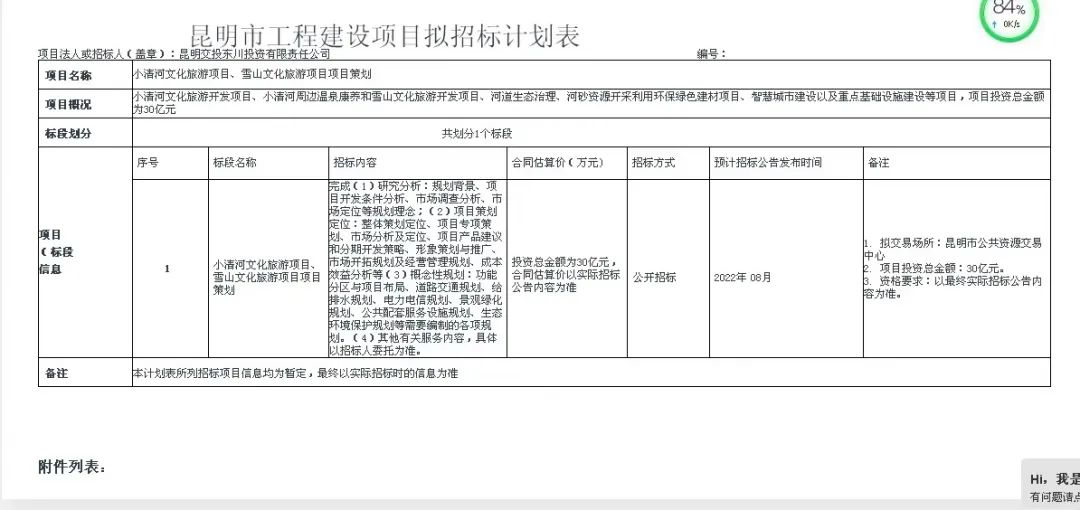 投資30億元！昆明再添大型文旅項目 雪山花海星空營地，引爆高原旅游新體驗